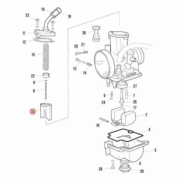 Trottel Förgasare Pwk 28Mm Jitsie