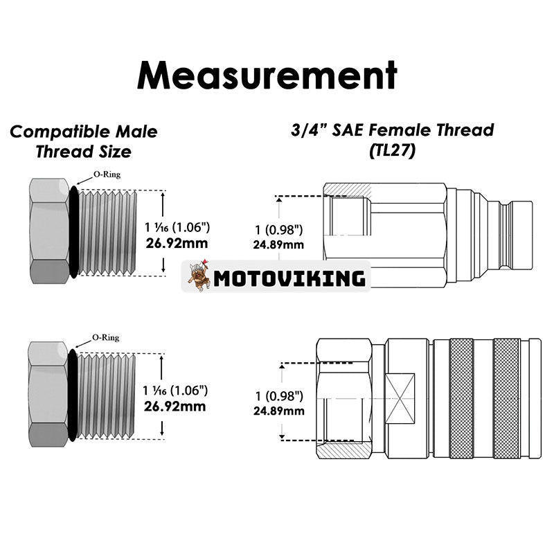 3/4" SAE - 5/8" Body Flat Face High Flow Hydraulisk snabbkopplingskoppling för Bobcat Kubota CASE JCB Thomas Gehl Volvo ASV Minid Steers