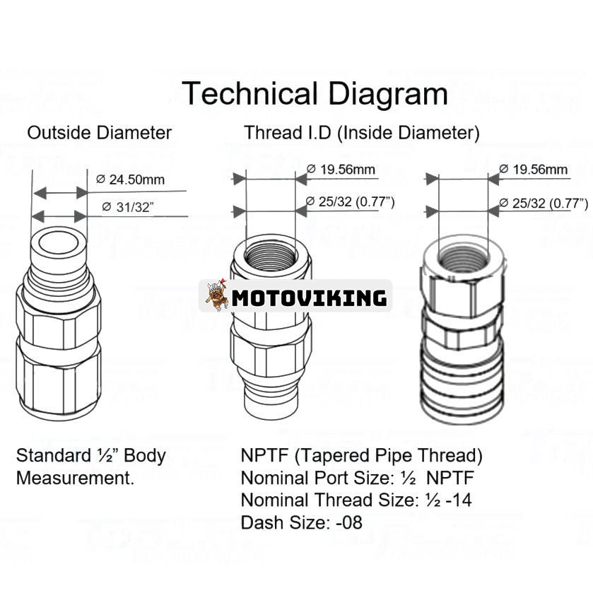 För minilastare 1/2" NPT gänga 1/2" Hydraulisk plattanslutning snabbkopplingssats