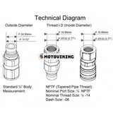 För minilastare 1/2" NPT gänga 1/2" Hydraulisk plattanslutning snabbkopplingssats