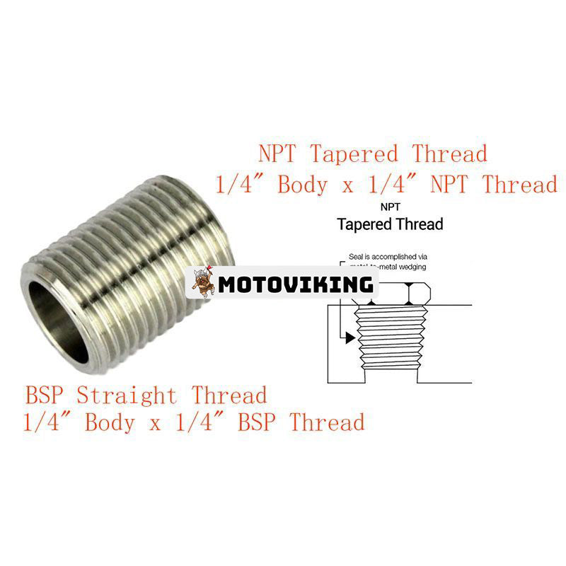 Hydraulisk kopplingssats AM102487 AM102420 för John Deere Engine 4045 6068 Gräsklippare 1420 1435 1445 1545 1565 Traktor 2305 1023E 1025R 2520 2720