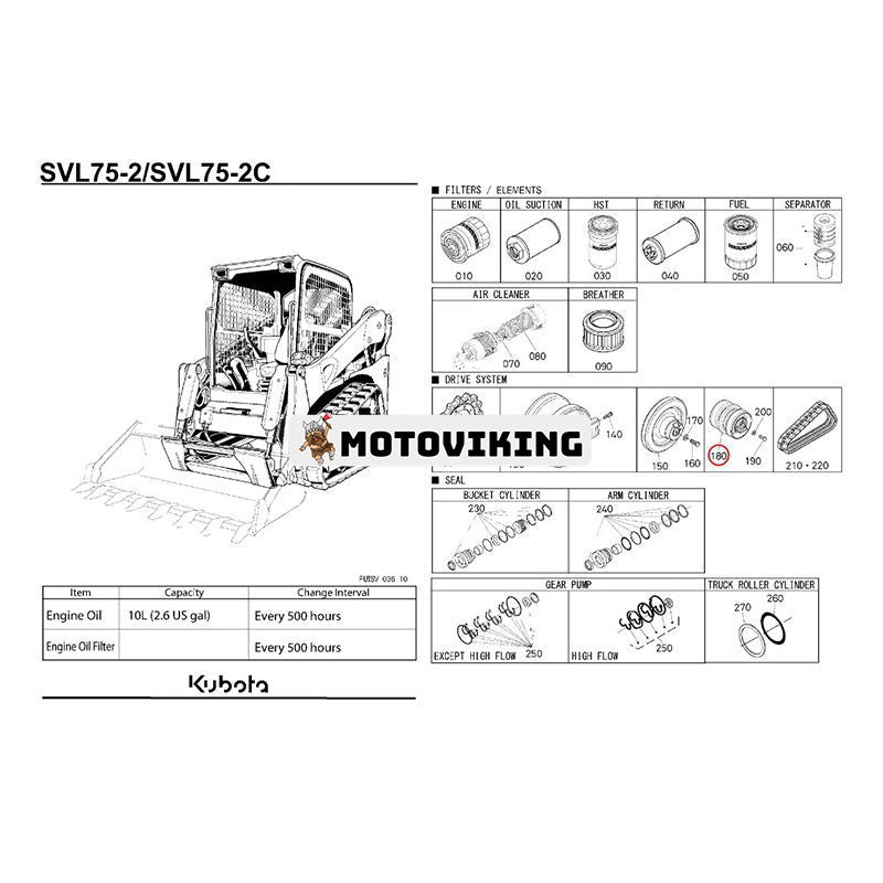 Bottenrulle V0511-25104 V0511-25100 för Kubota Loader SVL65-2 SVL75-2 SVL90-2 SVL95-2S SVL97-2