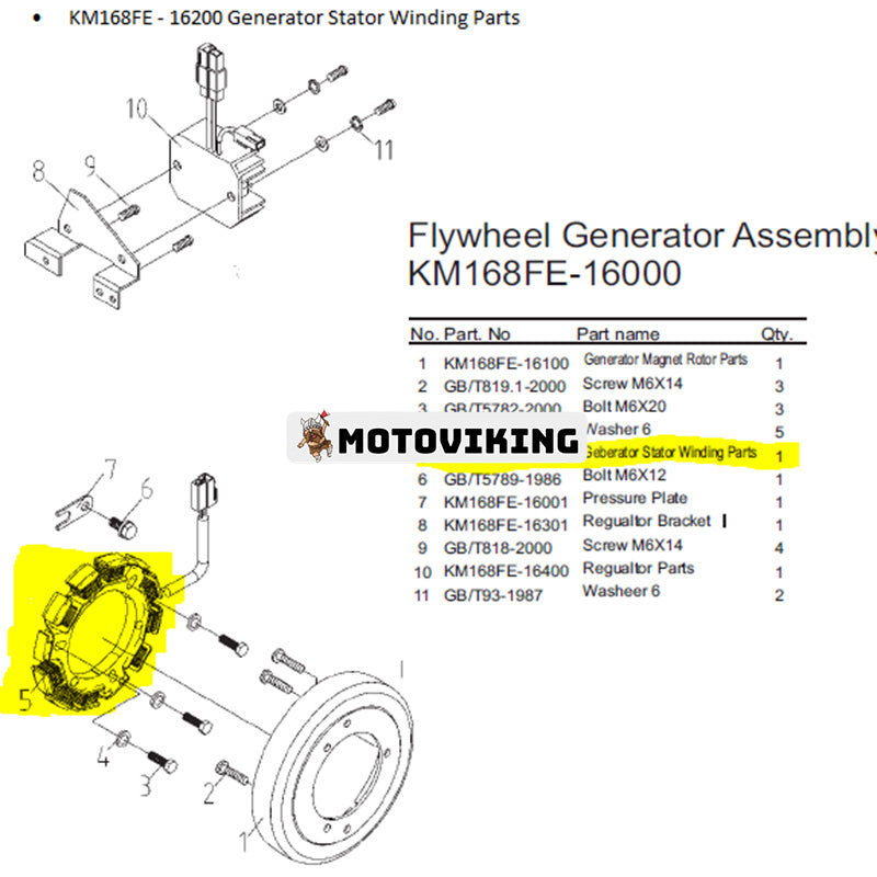 Svänghjulsgeneratoraggregat KM168FE-16200 för Kipor Engine 170FE 178FE 186FE 186FAE