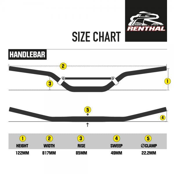 Styre Renthal 7/8 Bar 5.5 22.2Mm