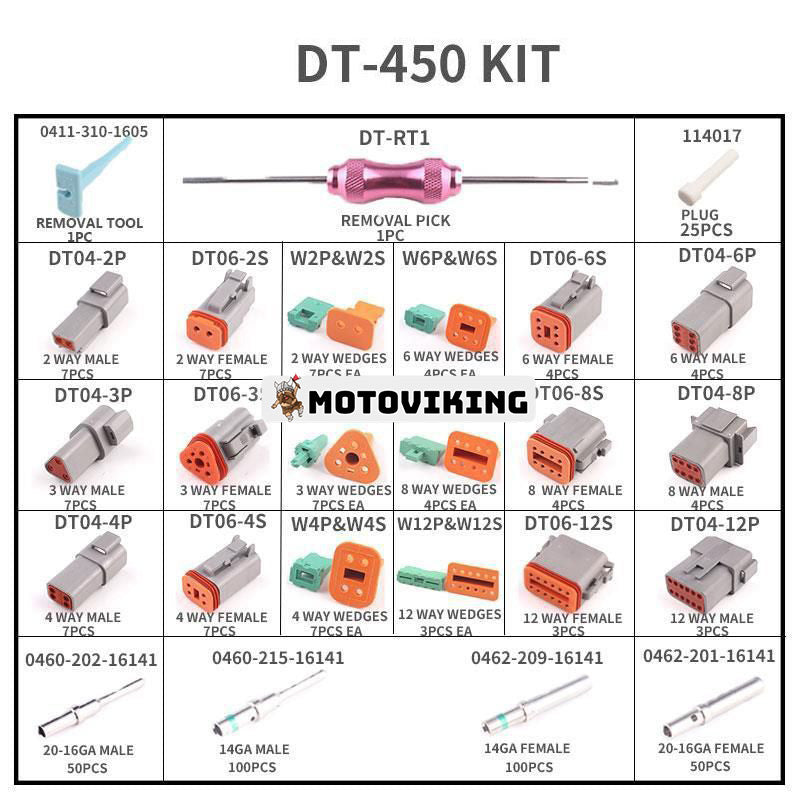 450 st Deutsch DT-kontaktsats för 14-20 AWG stämplade kontakter