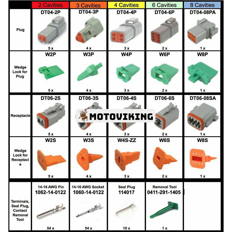 179 st Deutsch DT Connector Kit & Verktyg