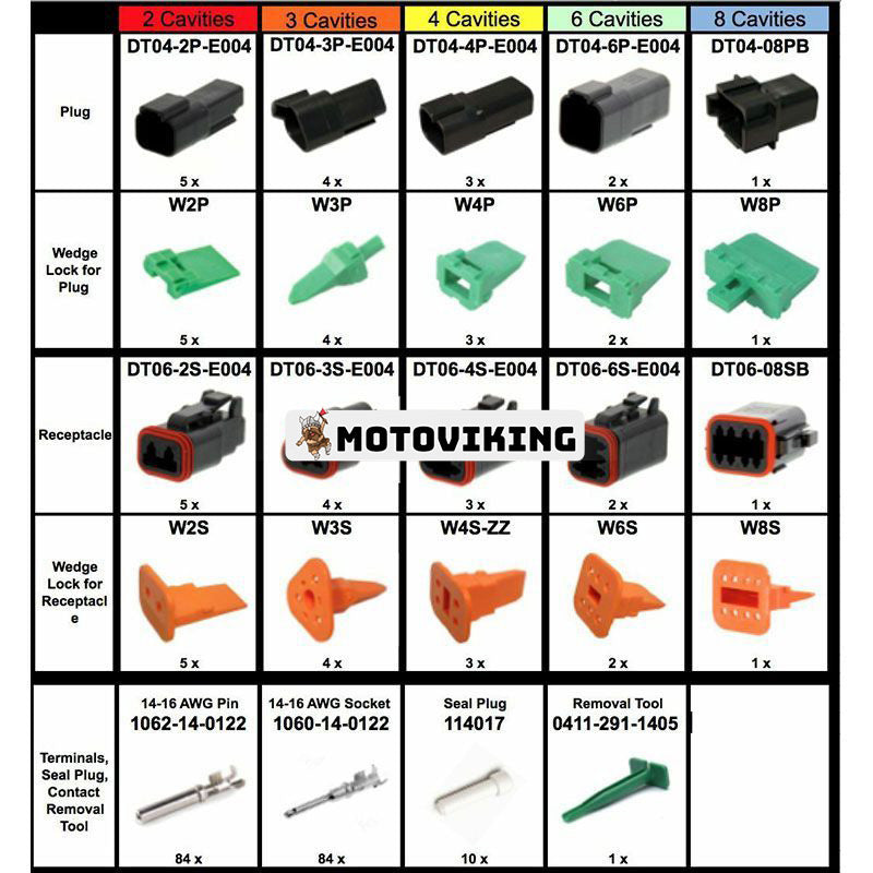 239 st Deutsch DT Connector Kit & Verktyg