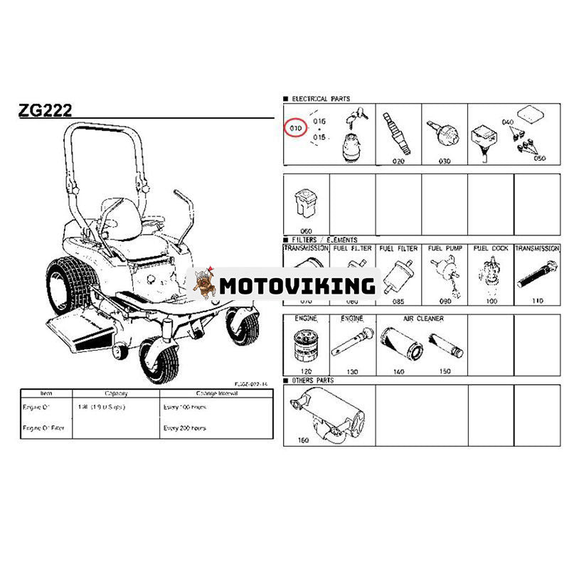 Tändningslås med nycklar K3281-62100 för Kubota gräsklippare ZG222 ZG227 ZG327P ZG332P