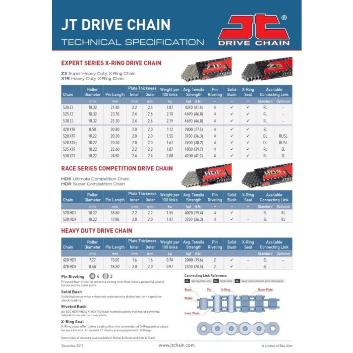 Jt Kedja 428X1R 134L Svart X-Ring Jtc428X1R134Sl